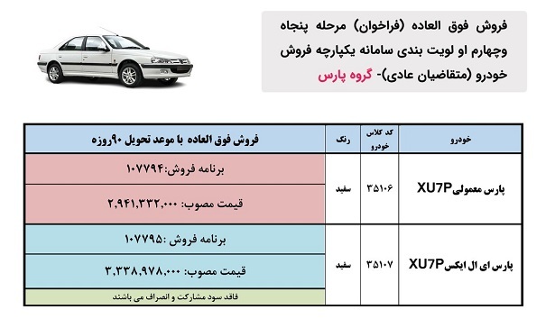 عیدی ایران خودرو مشخص شد/ ثبت نام پژو پارس بدون قرعه کشی با قیمت کارخانه+ جدول عیدی ایران خودرو مشخص شد/ ثبت نام پژو پارس بدون قرعه کشی با قیمت کارخانه+ جدول