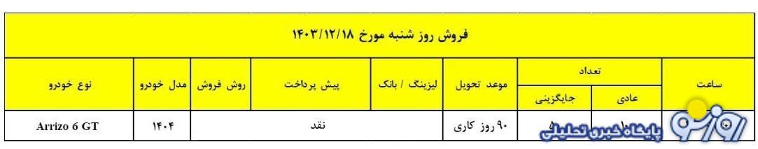 فروش فوری مدیران خودرو ویژه اسفند آغاز شد+ قیمت فروش فوری مدیران خودرو ویژه اسفند آغاز شد+ قیمت