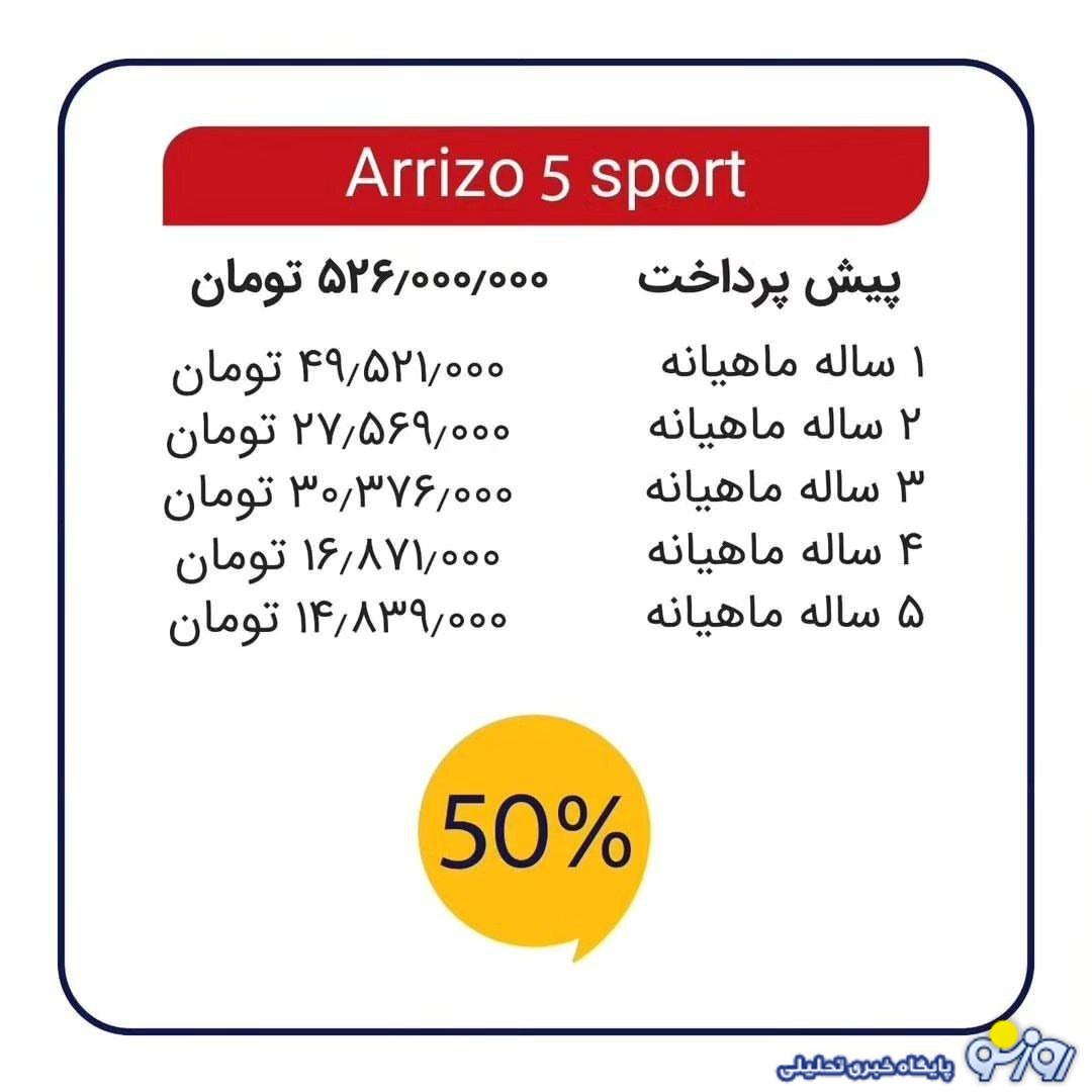 فروش ویژه نقد و اقساط مدیران خودرو ویژه عید غدیر آغاز شد+ قیمت