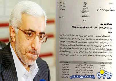 مزد بیلیاقتی در قالب وام نجومی مزد بیلیاقتی در قالب وام نجومی