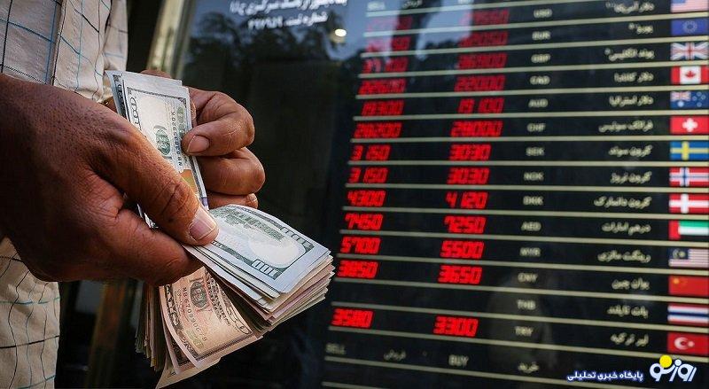 عوامل سه گانه موثر بر بازار عوامل سه گانه موثر بر بازار