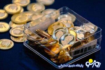 قیمت سکه، نیمسکه، ربعسکه امروز ۲۰ آذر۱۴۰۳/تمامبهار تکان خورد قیمت سکه، نیمسکه، ربعسکه امروز ۲۰ آذر۱۴۰۳/تمامبهار تکان خورد