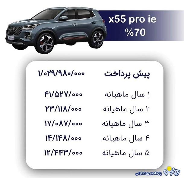 فروش اقساطی مدیران خودرو ویژه آذر آغاز شد+ قیمت فروش اقساطی مدیران خودرو ویژه آذر آغاز شد+ قیمت