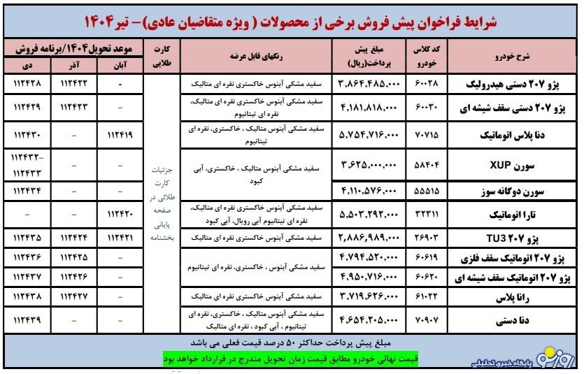 فروش فوری ایران خودرو ویژه متقاضیان عادی آغاز شد فروش فوری ایران خودرو ویژه متقاضیان عادی آغاز شد