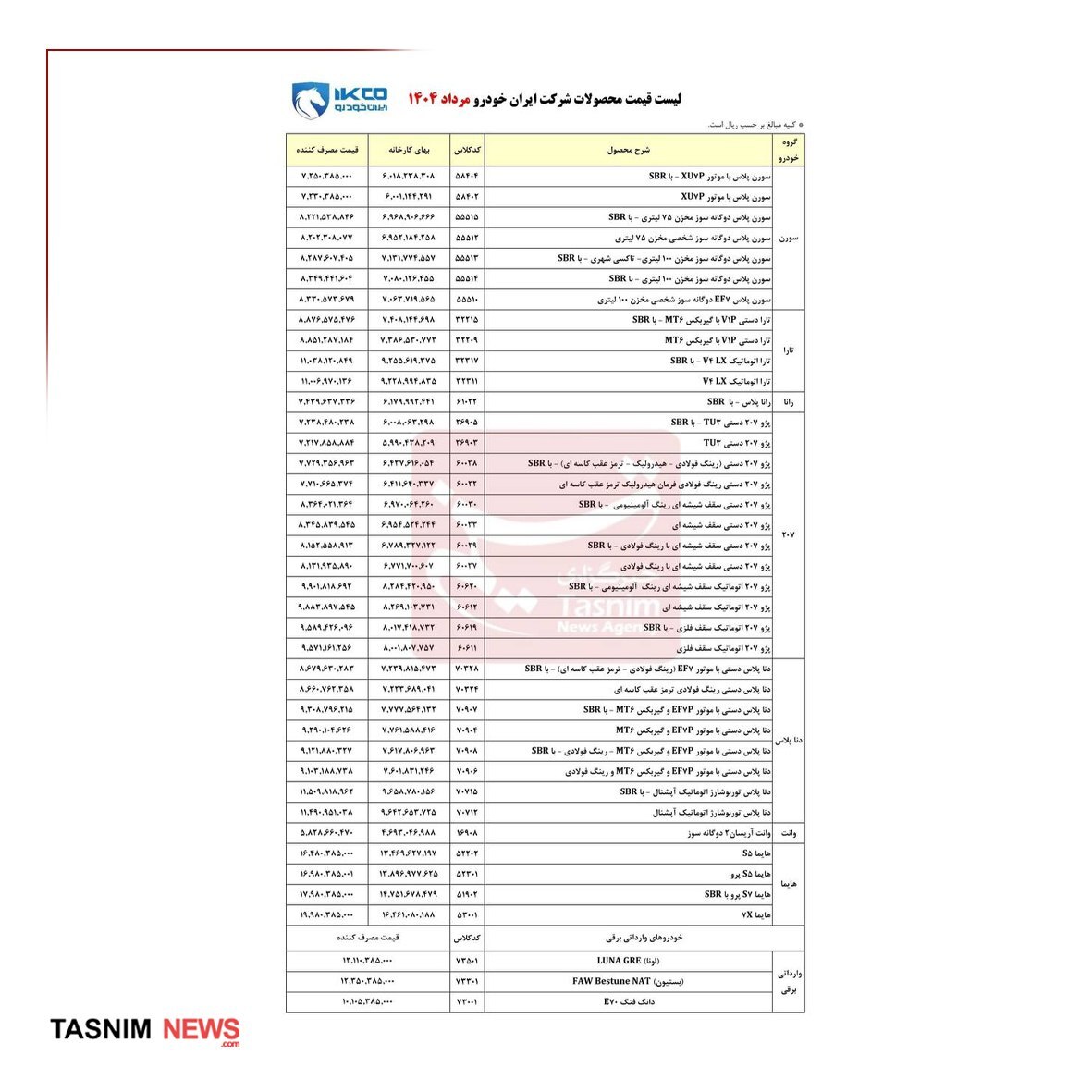 لیست قیمت جدید محصولات ایران خودرو + جدول