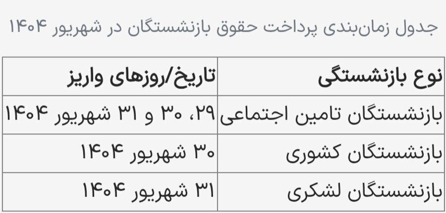 جدول زمان‌بندی واریز حقوق بازنشستگان شهریور ۱۴۰۴