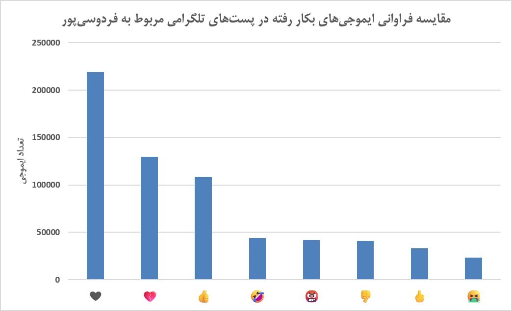 دنیای مجازی همراه اشکهای عادل فردوسی پور شد؟! دنیای مجازی همراه اشکهای عادل فردوسی پور شد؟!
